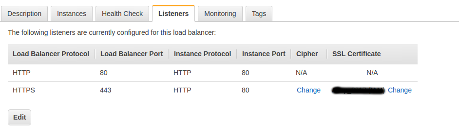 AWS lambda