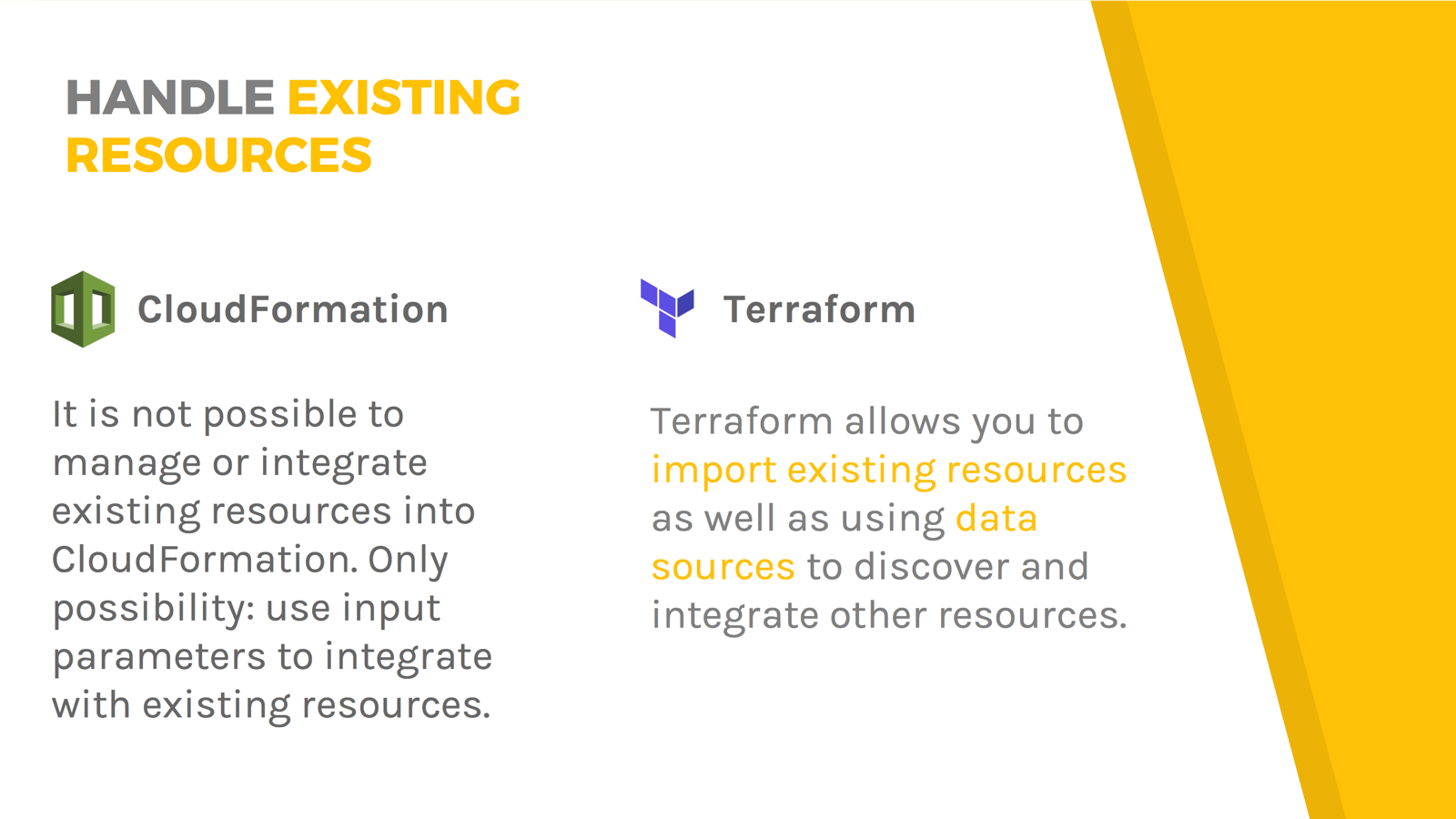 Handle Existing Resources