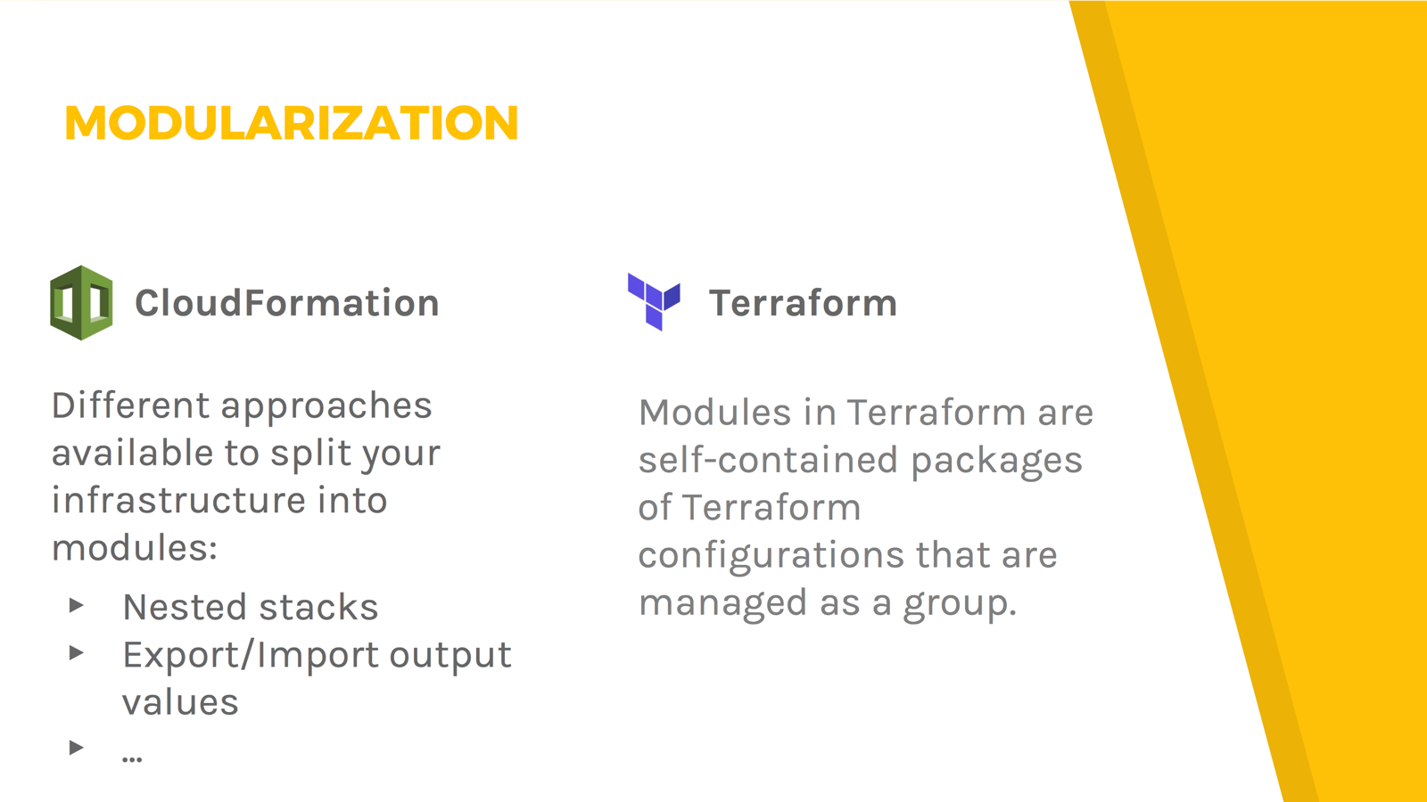 Modularization