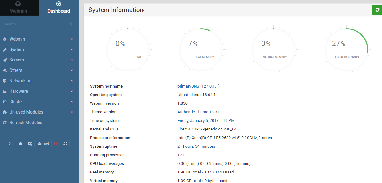 BIND DNS