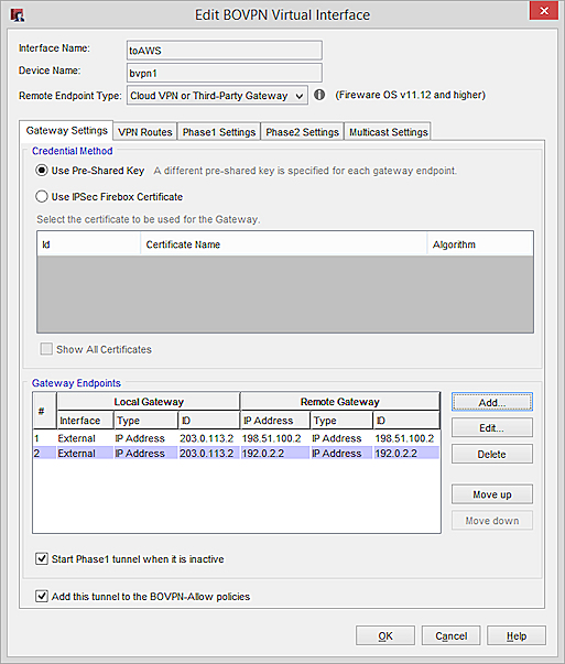 Failover VPN