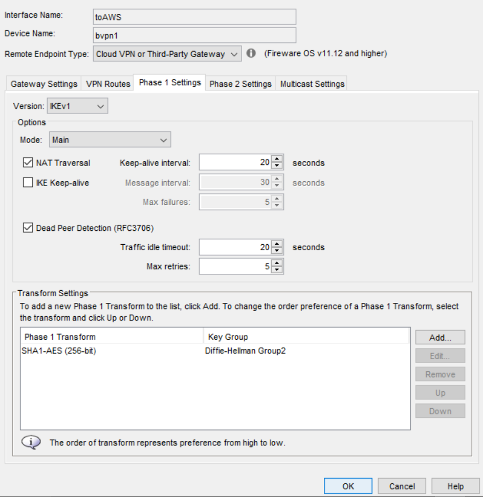 Failover VPN