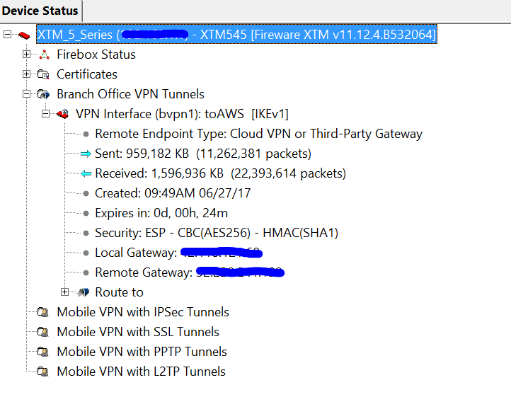 Failover VPN